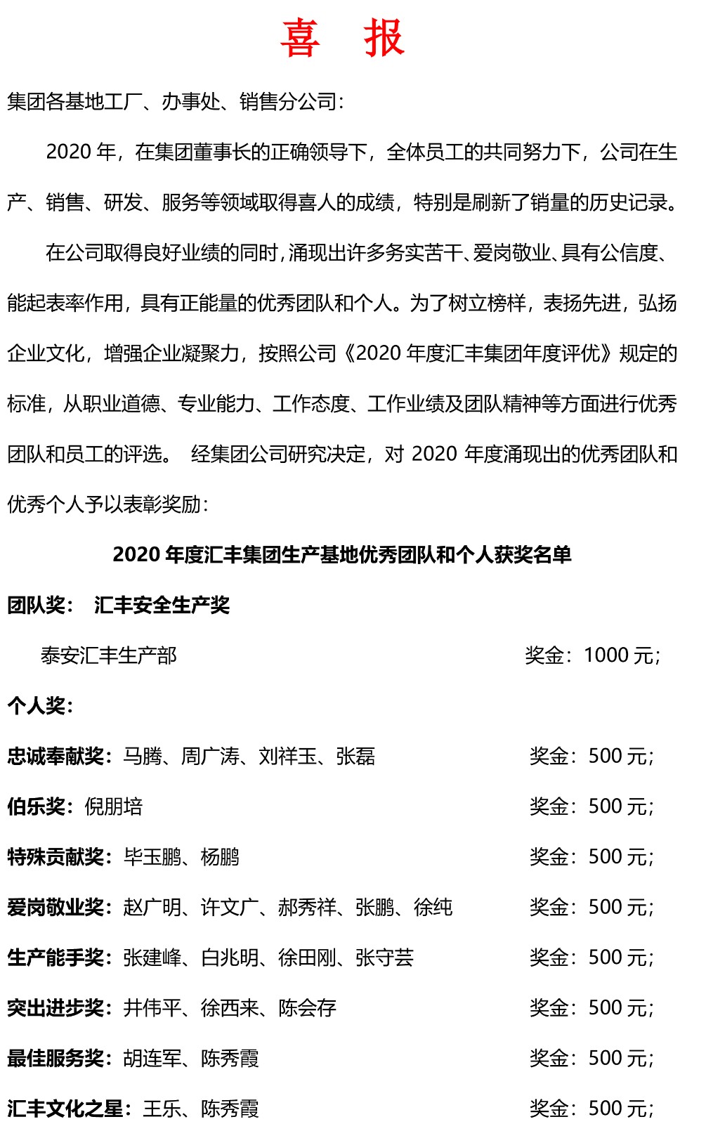 2020年度優(yōu)秀團隊和個(gè)人喜報